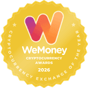 WeMoney Cryptocurrency Exchange of the Year 2025
